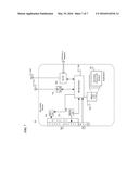 MULTIPLE SECONDARY DEVICE CALL CONTROLS AND PROTOCOLS diagram and image