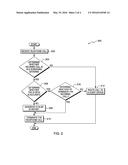 ANALYZING TELEPHONE CALLS diagram and image