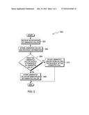 ANALYZING TELEPHONE CALLS diagram and image