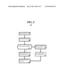 SYSTEM AND METHOD FOR KEYWORD-BASED NOTIFICATION AND DELIVERY OF CONTENT diagram and image