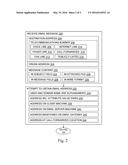 Message Routing diagram and image