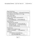 Message Routing diagram and image