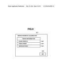 IMAGE PROCESSING APPARATUS, IMAGE PROCESSING METHOD, AND PROGRAM diagram and image