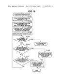 IMAGE PROCESSING APPARATUS, IMAGE PROCESSING METHOD, AND PROGRAM diagram and image