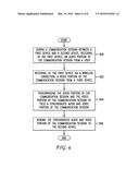 SYSTEM AND METHOD OF MANAGING TRANSMISSION OF DATA BETWEEN TWO DEVICES diagram and image