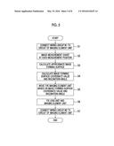 IMAGING MODULE, ELECTRONIC DEVICE, AND IMAGING-MODULE MANUFACTURING METHOD diagram and image