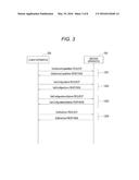 IMAGING APPARATUS, CONTROL METHOD OF IMAGING APPARATUS, AND STORAGE MEDIUM diagram and image