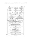 PARALLAX TOLERANT VIDEO STITCHING WITH SPATIAL-TEMPORAL LOCALIZED WARPING     AND SEAM FINDING diagram and image