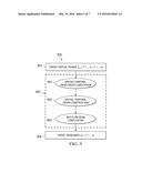 PARALLAX TOLERANT VIDEO STITCHING WITH SPATIAL-TEMPORAL LOCALIZED WARPING     AND SEAM FINDING diagram and image