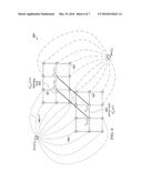 PARALLAX TOLERANT VIDEO STITCHING WITH SPATIAL-TEMPORAL LOCALIZED WARPING     AND SEAM FINDING diagram and image