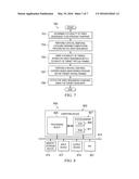 PARALLAX TOLERANT VIDEO STITCHING WITH SPATIAL-TEMPORAL LOCALIZED WARPING     AND SEAM FINDING diagram and image