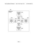 METHODS, SYSTEMS AND APPARATUSES FOR MULTI-DIRECTIONAL STILL PICTURES     AND/OR MULTI-DIRECTIONAL MOTION PICTURES diagram and image