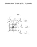 PIXEL PROCESSING APPARATUS, AND IMAGE SIGNAL PROCESSING APPARATUS AND     IMAGE PROCESSING SYSTEM EACH INCLUDING THE SAME diagram and image