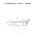 SINGLE CHIP IMAGE SENSOR WITH BOTH VISIBLE LIGHT IMAGE AND ULTRAVIOLET     LIGHT DETECTION ABILITY AND THE METHODS TO IMPLEMENT THE SAME diagram and image