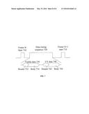 SINGLE CHIP IMAGE SENSOR WITH BOTH VISIBLE LIGHT IMAGE AND ULTRAVIOLET     LIGHT DETECTION ABILITY AND THE METHODS TO IMPLEMENT THE SAME diagram and image