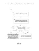 Synchronization of Imaging diagram and image