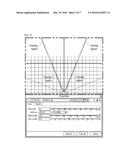 METHOD AND SYSTEM FOR GENERATING MULTI-PROJECTION IMAGES diagram and image