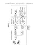 DATA OUTPUT APPARATUS, DATA OUTPUT METHOD, AND DATA GENERATION METHOD diagram and image