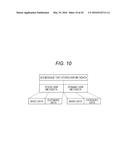 DATA OUTPUT APPARATUS, DATA OUTPUT METHOD, AND DATA GENERATION METHOD diagram and image