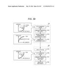 DATA OUTPUT APPARATUS, DATA OUTPUT METHOD, AND DATA GENERATION METHOD diagram and image