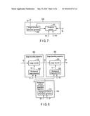 IMAGE ENCODING APPARATUS, IMAGE DECODING APPARATUS AND IMAGE TRANSMISSION     METHOD diagram and image