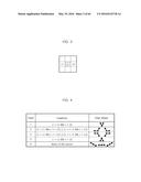 IMAGE DECODING METHOD AND IMAGE DECODING APPARATUS FOR SAMPLE ADAPTIVE     OFFSET INFORMATION diagram and image