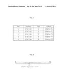 IMAGE DECODING METHOD AND IMAGE DECODING APPARATUS FOR SAMPLE ADAPTIVE     OFFSET INFORMATION diagram and image