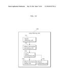 IMAGE DECODING METHOD AND IMAGE DECODING APPARATUS FOR SAMPLE ADAPTIVE     OFFSET INFORMATION diagram and image