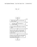 IMAGE DECODING METHOD AND IMAGE DECODING APPARATUS FOR SAMPLE ADAPTIVE     OFFSET INFORMATION diagram and image