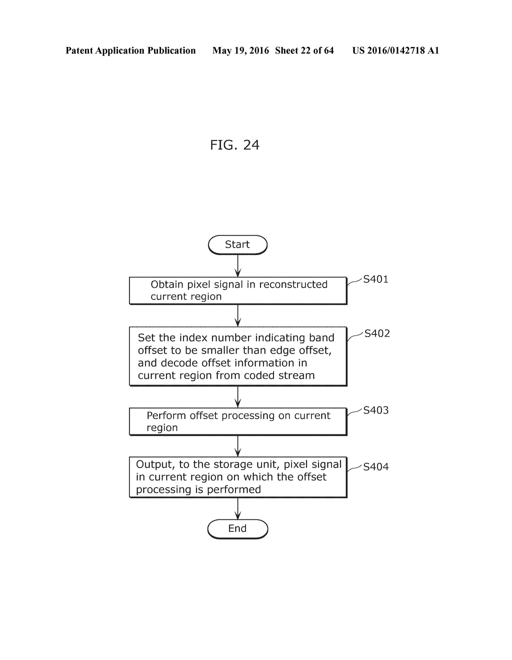 IMAGE DECODING METHOD AND IMAGE DECODING APPARATUS FOR SAMPLE ADAPTIVE     OFFSET INFORMATION - diagram, schematic, and image 23