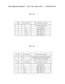 IMAGE DECODING METHOD AND IMAGE DECODING APPARATUS FOR SAMPLE ADAPTIVE     OFFSET INFORMATION diagram and image