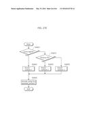 IMAGE DECODING METHOD AND IMAGE DECODING APPARATUS FOR SAMPLE ADAPTIVE     OFFSET INFORMATION diagram and image