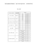 IMAGE DECODING METHOD AND IMAGE DECODING APPARATUS FOR SAMPLE ADAPTIVE     OFFSET INFORMATION diagram and image