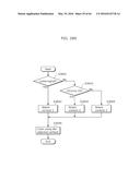 IMAGE DECODING METHOD AND IMAGE DECODING APPARATUS FOR SAMPLE ADAPTIVE     OFFSET INFORMATION diagram and image