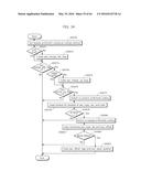 IMAGE DECODING METHOD AND IMAGE DECODING APPARATUS FOR SAMPLE ADAPTIVE     OFFSET INFORMATION diagram and image