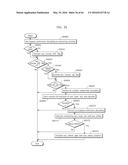 IMAGE DECODING METHOD AND IMAGE DECODING APPARATUS FOR SAMPLE ADAPTIVE     OFFSET INFORMATION diagram and image