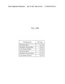 IMAGE DECODING METHOD AND IMAGE DECODING APPARATUS FOR SAMPLE ADAPTIVE     OFFSET INFORMATION diagram and image