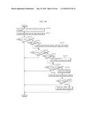 IMAGE DECODING METHOD AND IMAGE DECODING APPARATUS FOR SAMPLE ADAPTIVE     OFFSET INFORMATION diagram and image