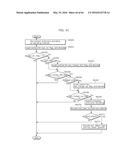 IMAGE DECODING METHOD AND IMAGE DECODING APPARATUS FOR SAMPLE ADAPTIVE     OFFSET INFORMATION diagram and image