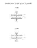 IMAGE DECODING METHOD AND IMAGE DECODING APPARATUS FOR SAMPLE ADAPTIVE     OFFSET INFORMATION diagram and image