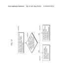 IMAGE DECODING METHOD AND IMAGE DECODING APPARATUS FOR SAMPLE ADAPTIVE     OFFSET INFORMATION diagram and image