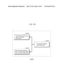 IMAGE DECODING METHOD AND IMAGE DECODING APPARATUS FOR SAMPLE ADAPTIVE     OFFSET INFORMATION diagram and image