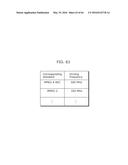 IMAGE DECODING METHOD AND IMAGE DECODING APPARATUS FOR SAMPLE ADAPTIVE     OFFSET INFORMATION diagram and image