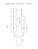 PICTURE ENCODING METHOD, PICTURE ENCODING APPARATUS, PICTURE DECODING     METHOD AND PICTURE DECODING APPARATUS diagram and image