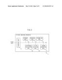 PICTURE ENCODING METHOD, PICTURE ENCODING APPARATUS, PICTURE DECODING     METHOD AND PICTURE DECODING APPARATUS diagram and image