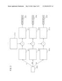 PICTURE ENCODING METHOD, PICTURE ENCODING APPARATUS, PICTURE DECODING     METHOD AND PICTURE DECODING APPARATUS diagram and image