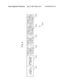 PICTURE ENCODING METHOD, PICTURE ENCODING APPARATUS, PICTURE DECODING     METHOD AND PICTURE DECODING APPARATUS diagram and image