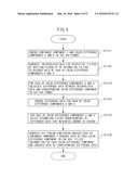 PICTURE ENCODING METHOD, PICTURE ENCODING APPARATUS, PICTURE DECODING     METHOD AND PICTURE DECODING APPARATUS diagram and image