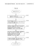 PICTURE ENCODING METHOD, PICTURE ENCODING APPARATUS, PICTURE DECODING     METHOD AND PICTURE DECODING APPARATUS diagram and image