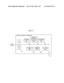 PICTURE ENCODING METHOD, PICTURE ENCODING APPARATUS, PICTURE DECODING     METHOD AND PICTURE DECODING APPARATUS diagram and image